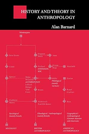 History and Theory in Anthropology by Alan Barnard | Cambridge University Press; 1st edition